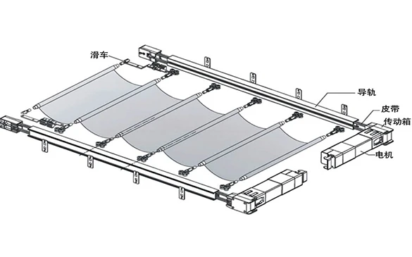 fos电动遮阳结构图.png fos电动遮阳结构图.png